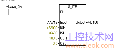 梯形图