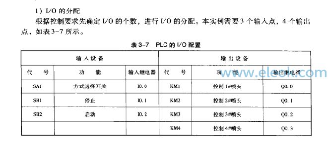 喷泉项目-2.png