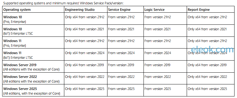 zenon15_1.png zenon15_1.png